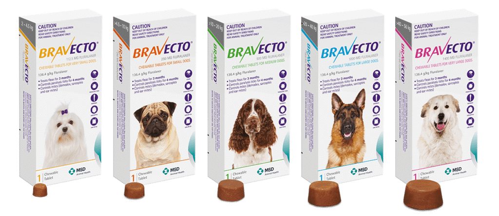 Bravecto Tick Protection Tablet Sizes